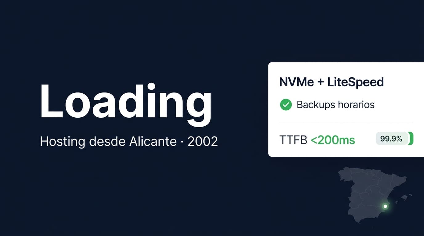 Opiniones Loading (2026): análisis honesto con precios de renovación reales